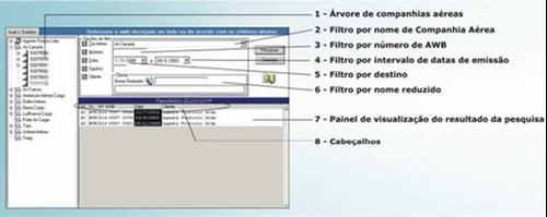 Como localizar um AWB